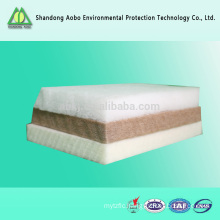 Sound insulation material for sound-proof wall